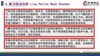 牛人把自動(dòng)化立體倉庫基礎(chǔ)知識(shí)做成了99頁ppt