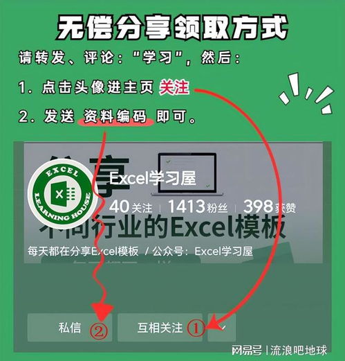 醫院藥品進銷存管理系統,功能齊全,一鍵查詢單品明細,快 網易訂閱
